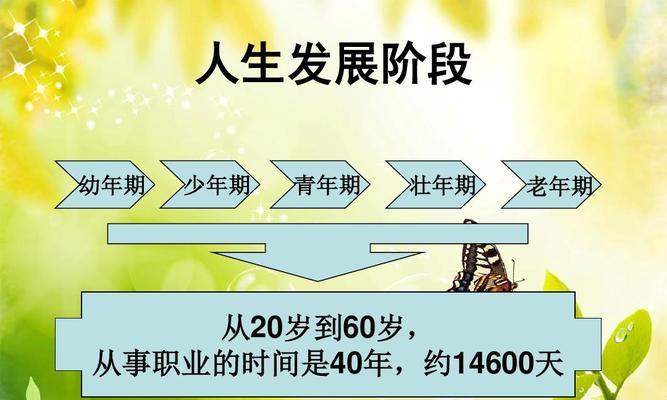 梦想的力量（从失败中成长）