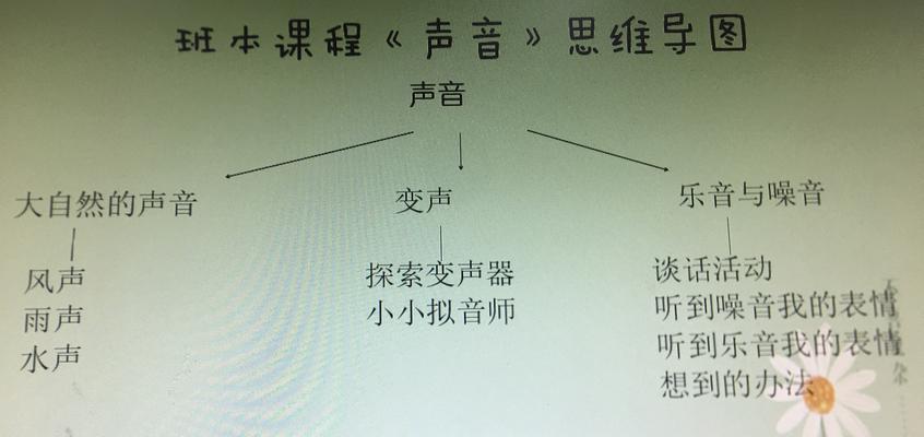 美妙的声音