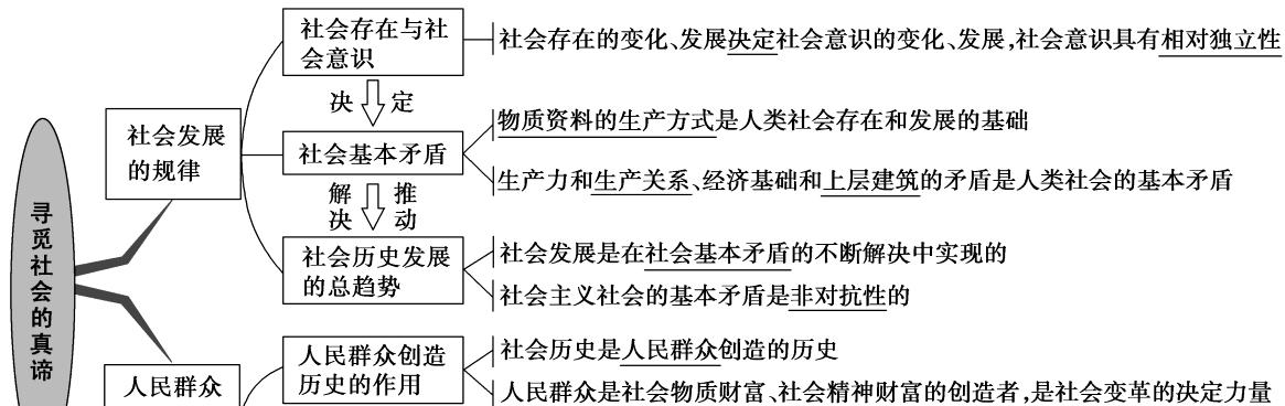 乐于助人，从小事做起（一个小女孩的故事）
