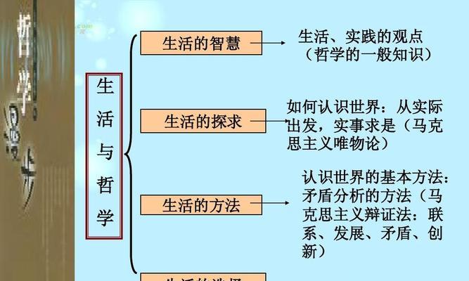 科学的生活探索（一个小故事将告诉您科学在日常生活中的重要性）