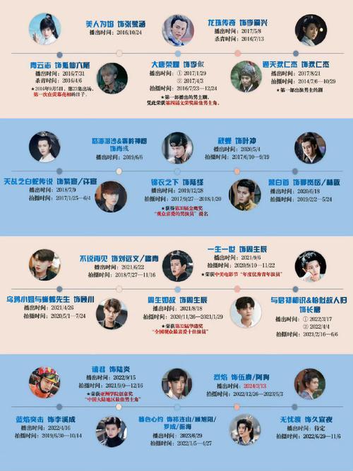 不变的步伐（如何在人生道路上坚定前行）