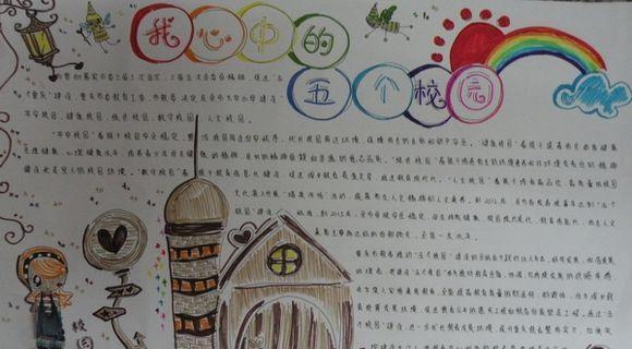 我的美丽校园（青春的见证，友谊的记忆）