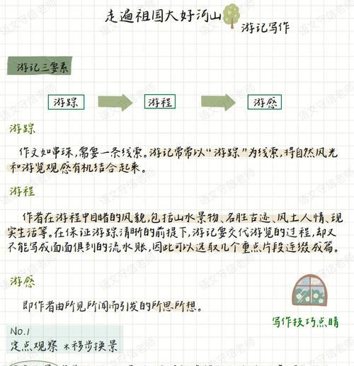移步换景，发现新世界（一个人的旅程，探索生命的奥秘）