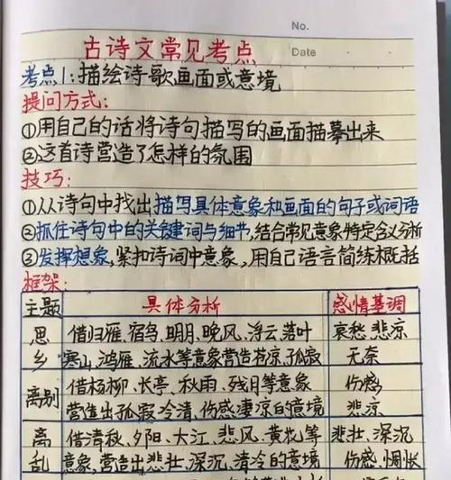 父亲的爱与女儿的成长（父亲的爱与女儿的成长）