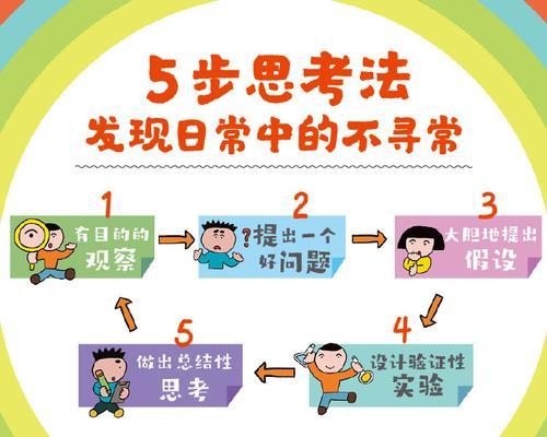 实验期待：让科学照亮未来