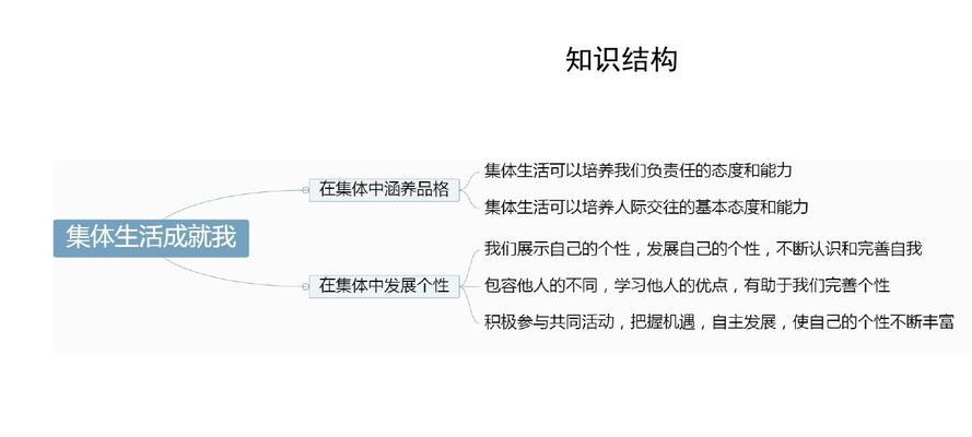 人生良师（生活教育我们成长，成长教育我们生活）