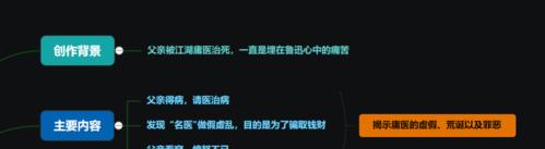永恒之记（那些不可磨灭的回忆）