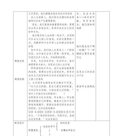 从懵懂少年到成熟人生（回望成长路上的坎坷与收获）