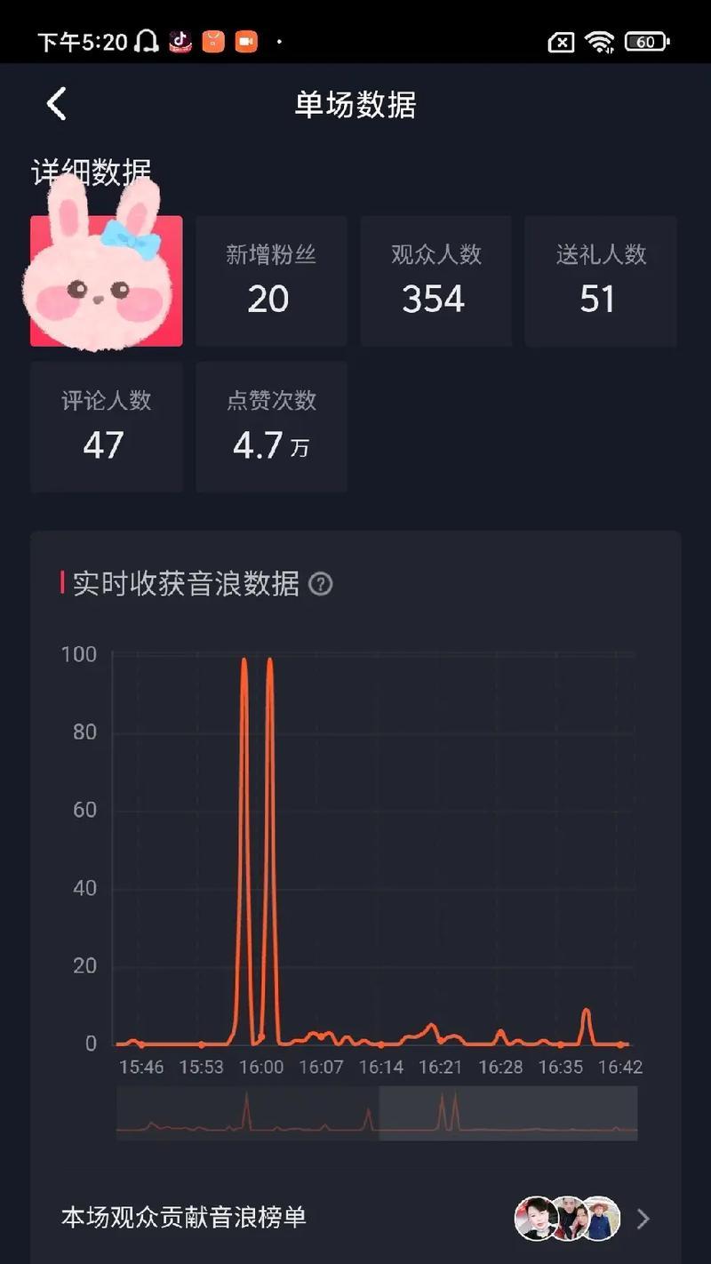 跌到谷底，从新开始的勇气（一个迷路的旅行者的故事）
