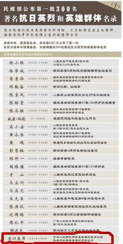 走近烈士陵园，感悟英雄气概（扫墓心得体会）